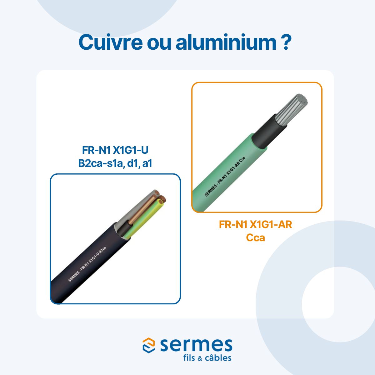 cable électrique
